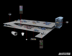 实现系统化、消息化、无人化、智能化办理