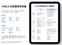 初步筛选3-5款候选东西；留意事项：培训过